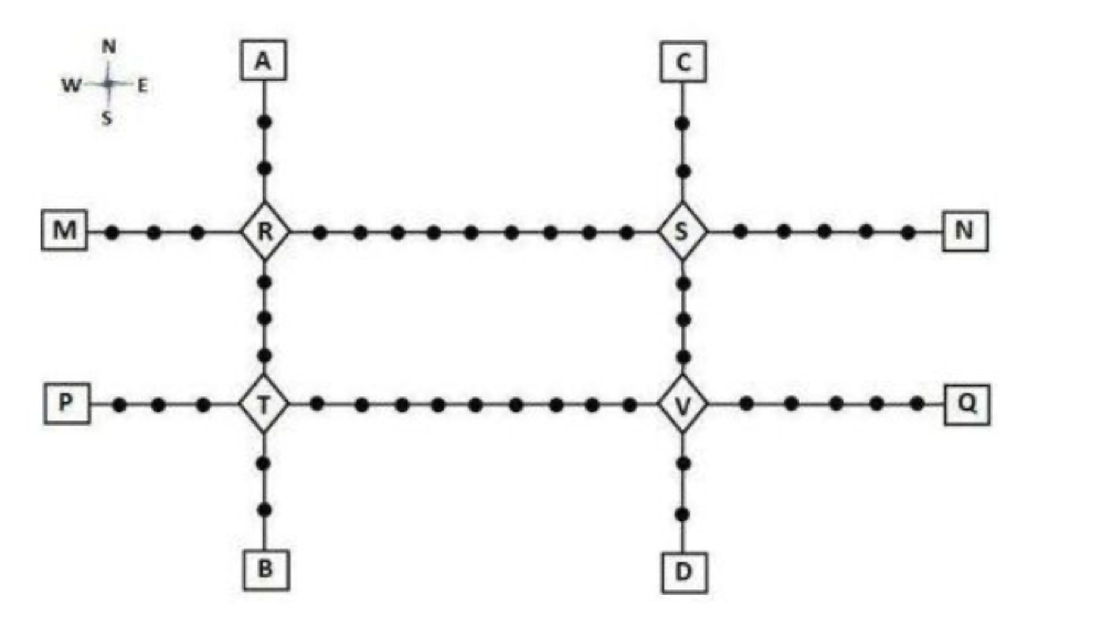 Set 1 Police Patrol Diagram